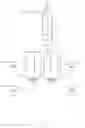 Fig. 06 - Neutralization/water separation device for esterified product and neutralization/water separation method for esterified product