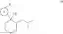 Fig. 12 - Process for the preparation of tapentadol and analogs thereof