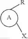 Fig. 17 - Process for the preparation of tapentadol and analogs thereof