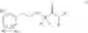 Fig. 04 - Process for the production of substituted 2-[2-(phenyl) ethylaminojalkaneamide derivatives