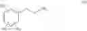 Fig. 06 - Process for the production of substituted 2-[2-(phenyl) ethylaminojalkaneamide derivatives