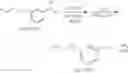 Fig. 19 - Process for the production of substituted 2-[2-(phenyl) ethylaminojalkaneamide derivatives