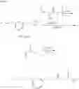 Fig. 20 - Process for the production of substituted 2-[2-(phenyl) ethylaminojalkaneamide derivatives