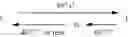 Fig. 52 - Multilayer phase difference plate, polarizing plate, and image display device