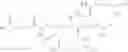 Fig. 14 - CYSTINE CATIONIC LIPIDS