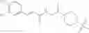 Fig. 64 - SMALL MOLECULES FOR CANCER THERAPY THAT REDUCE THE EXPRESSION OF TRANSCRIPTION FACTORS KLF5 AND EGR-1
