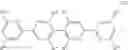 Fig. 16 - Inert nanocapsules