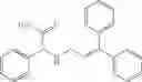 Fig. 101 - Fendiline derivatives