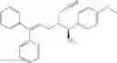 Fig. 35 - Fendiline derivatives