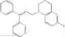 Fig. 40 - Fendiline derivatives