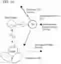 Fig. 02 - Small molecule degraders of Helios and methods of use