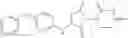 Fig. 103 - Small molecule degraders of Helios and methods of use