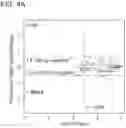 Fig. 11 - Small molecule degraders of Helios and methods of use
