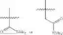 Fig. 218 - Small molecule degraders of Helios and methods of use