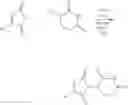 Fig. 57 - Small molecule degraders of Helios and methods of use