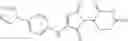 Fig. 93 - Small molecule degraders of Helios and methods of use