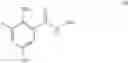 Fig. 51 - PREPARATION OF SUBSTITUTED PYRAZOLES AND THEIR USE AS ANTHRANILAMIDES PRECURSORS