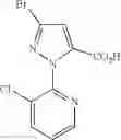 Fig. 52 - PREPARATION OF SUBSTITUTED PYRAZOLES AND THEIR USE AS ANTHRANILAMIDES PRECURSORS