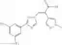 Fig. 102 - Nuclear transport modulators and uses thereof