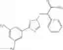 Fig. 143 - Nuclear transport modulators and uses thereof