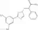 Fig. 144 - Nuclear transport modulators and uses thereof