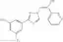 Fig. 15 - Nuclear transport modulators and uses thereof