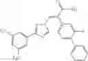 Fig. 155 - Nuclear transport modulators and uses thereof