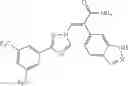 Fig. 162 - Nuclear transport modulators and uses thereof