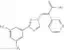 Fig. 18 - Nuclear transport modulators and uses thereof