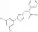 Fig. 22 - Nuclear transport modulators and uses thereof