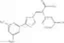 Fig. 281 - Nuclear transport modulators and uses thereof