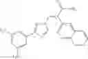 Fig. 282 - Nuclear transport modulators and uses thereof