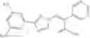 Fig. 286 - Nuclear transport modulators and uses thereof