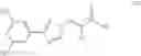 Fig. 291 - Nuclear transport modulators and uses thereof