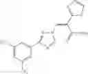Fig. 42 - Nuclear transport modulators and uses thereof