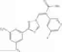 Fig. 87 - Nuclear transport modulators and uses thereof