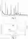 Fig. 02 - SALT OF DIAMINOPYRIMIDINE COMPOUNDS, AND SOLID FORM THEREOF, PREPARATION METHOD THEREFOR AND USE THEREOF
