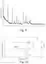Fig. 06 - SALT OF DIAMINOPYRIMIDINE COMPOUNDS, AND SOLID FORM THEREOF, PREPARATION METHOD THEREFOR AND USE THEREOF