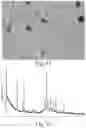 Fig. 07 - SALT OF DIAMINOPYRIMIDINE COMPOUNDS, AND SOLID FORM THEREOF, PREPARATION METHOD THEREFOR AND USE THEREOF