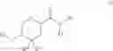 Fig. 08 - COMPOUNDS, COMPOSITIONS AND METHODS