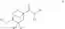 Fig. 10 - COMPOUNDS, COMPOSITIONS AND METHODS