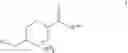 Fig. 152 - COMPOUNDS, COMPOSITIONS AND METHODS