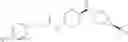 Fig. 65 - COMPOUNDS, COMPOSITIONS AND METHODS