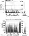 Fig. 06 - SMALL MOLECULES THAT BIND CYCLIN-DEPENDENT KINASE INHIBITOR 1B (P27KIP1)