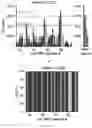 Fig. 20 - SMALL MOLECULES THAT BIND CYCLIN-DEPENDENT KINASE INHIBITOR 1B (P27KIP1)