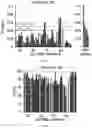 Fig. 22 - SMALL MOLECULES THAT BIND CYCLIN-DEPENDENT KINASE INHIBITOR 1B (P27KIP1)