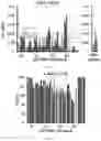 Fig. 24 - SMALL MOLECULES THAT BIND CYCLIN-DEPENDENT KINASE INHIBITOR 1B (P27KIP1)