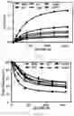 Fig. 26 - SMALL MOLECULES THAT BIND CYCLIN-DEPENDENT KINASE INHIBITOR 1B (P27KIP1)