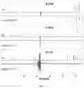 Fig. 27 - SMALL MOLECULES THAT BIND CYCLIN-DEPENDENT KINASE INHIBITOR 1B (P27KIP1)