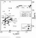 Fig. 30 - SMALL MOLECULES THAT BIND CYCLIN-DEPENDENT KINASE INHIBITOR 1B (P27KIP1)